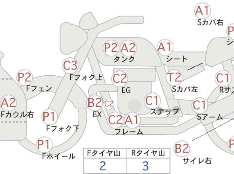 Мотоцикл Honda CBR250RR з пробігом 44631 km