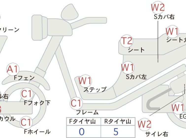 Мотоцикл Suzuki SKYWAVE 650 с пробегом 27830 km