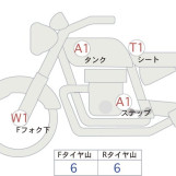 Мотоцикл BMW G310R з пробігом 7664 km