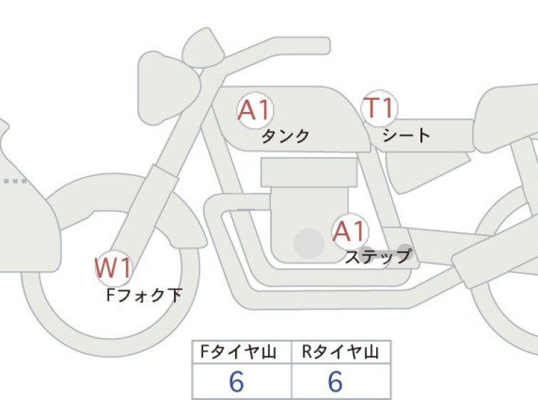 Мотоцикл BMW G310R з пробігом 7664 km