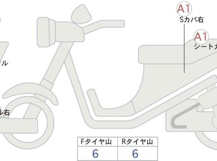 Мотоцикл Honda FORZA с пробегом 6813 km