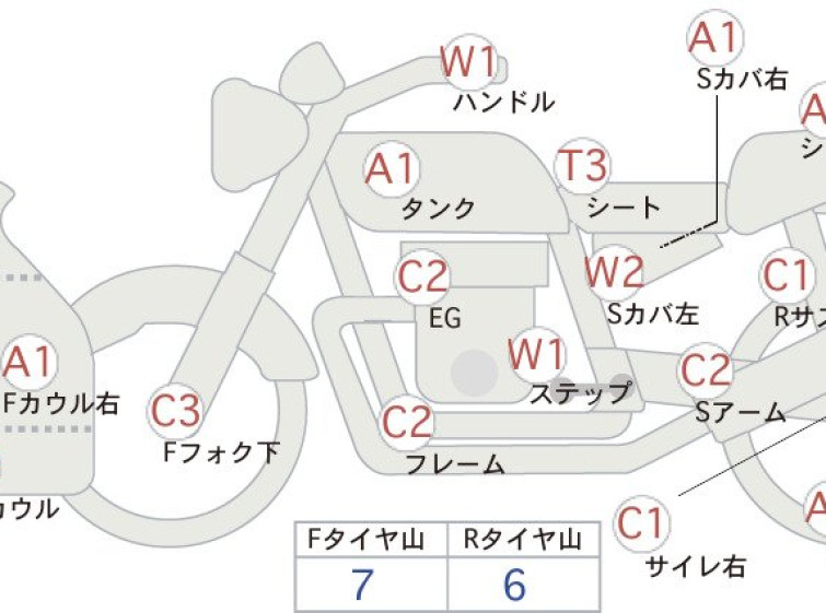 Мотоцикл Honda NSR250R з пробігом 47433 km