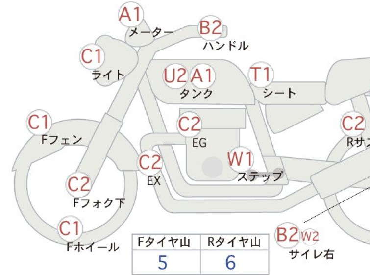 Мотоцикл Honda CB400SS с пробегом 31407 km