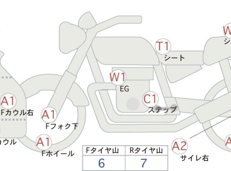 Мотоцикл Honda CBR400RA с пробегом 21421 km