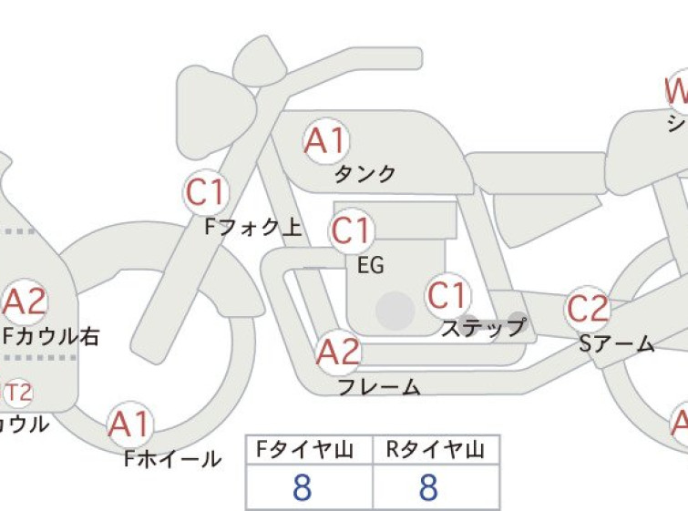 Мотоцикл Honda CBR1000RR з пробігом 20761 km