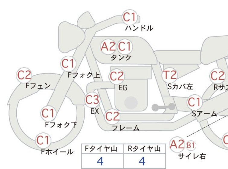Мотоцикл Honda CB400SS с пробегом 30858 km