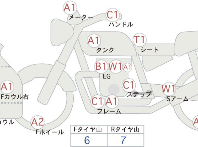 Мотоцикл Honda CBR1000RR з пробігом 53157 km