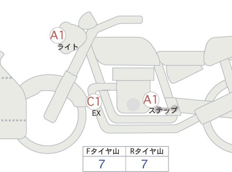 Мотоцикл BMW S1000R с пробегом 20630 km
