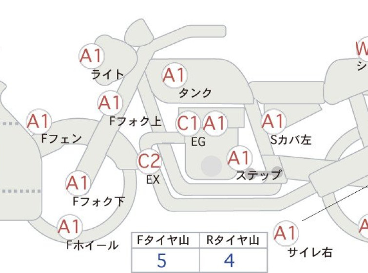 Мотоцикл Kawasaki NINJA ZX-6R с пробегом 53906 km