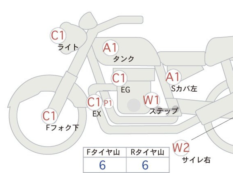 Мотоцикл Honda GB350C з пробігом 4114 km