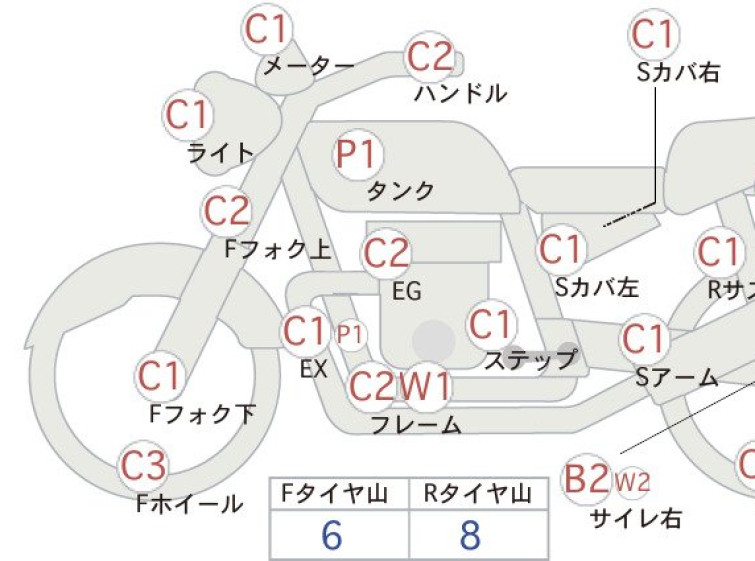 Мотоцикл Honda SHADOW400 з пробігом 7384 km