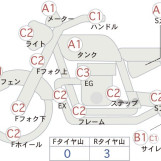 Мотоцикл Honda CBX750 HORIZON