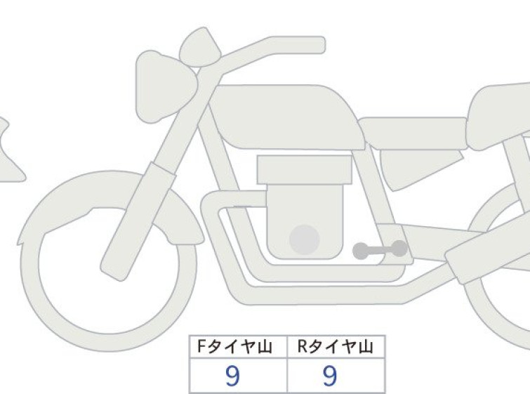 Мотоцикл Honda ﾚﾌﾞﾙ250 E-CLUTCH