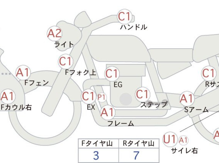 Мотоцикл Honda CB400SFVA с пробегом 6072 km