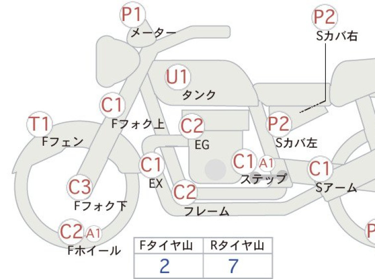 Мотоцикл Honda HORNET CB250F с пробегом 32419 km