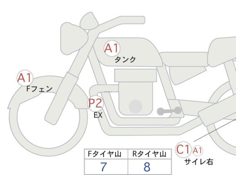 Мотоцикл Honda GB350C з пробігом 1320 km