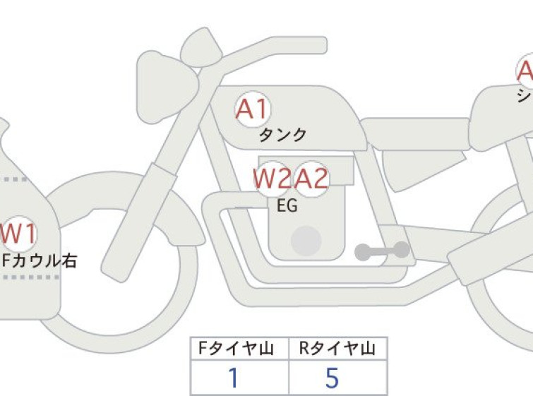 Мотоцикл Honda CBR1000RR с пробегом 29074 km