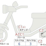 Мотоцикл Honda PS250 BIG RUCKUS с пробегом 16642 km