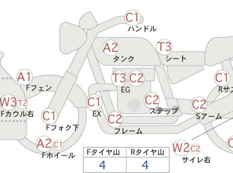 Мотоцикл Honda CBR1000RR з пробігом 44287 km