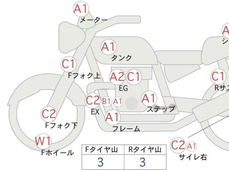 Мотоцикл Honda CB400SFV з пробігом 73531 km
