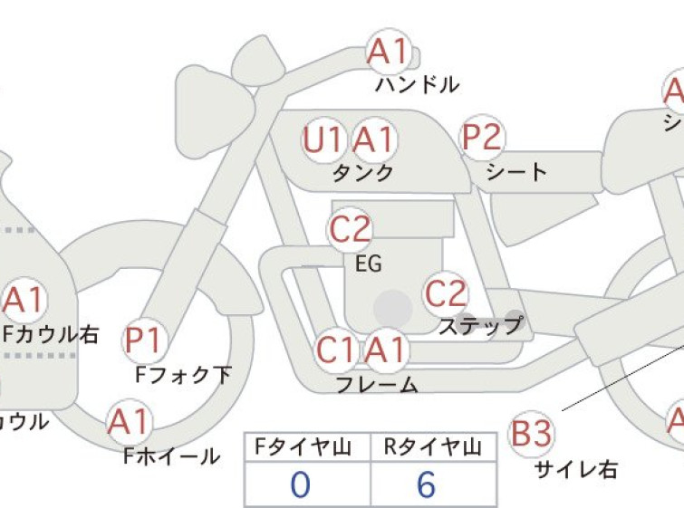 Мотоцикл Honda VF1000R з пробігом 18773 km