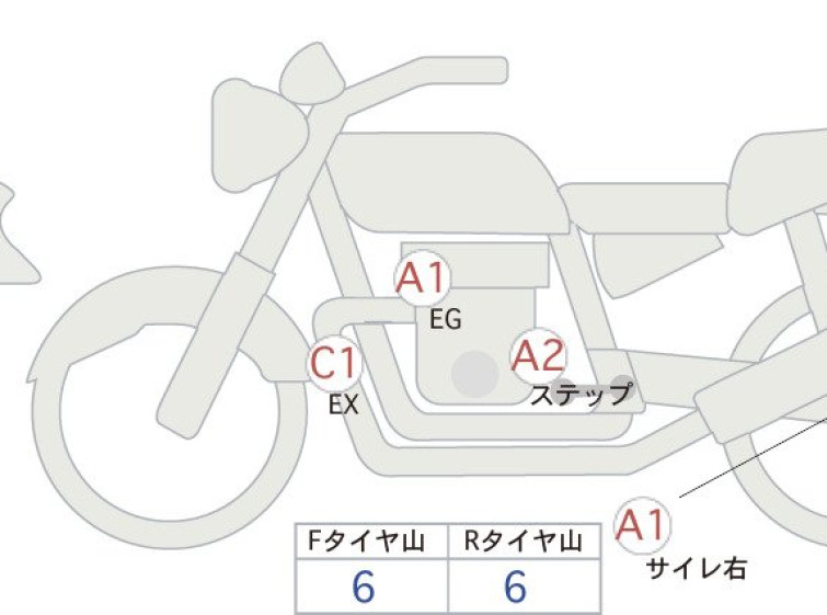 Мотоцикл Ducati DIAVEL 1260S с пробегом 24900 km