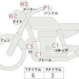 Мотоцикл Honda HORNET CB900F з пробігом 29095 km