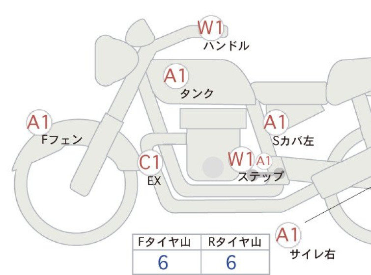 Мотоцикл Kawasaki Z H2 SE с пробегом 6448 km