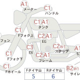 Мотоцикл Honda REBEL CMX500 з пробігом 17395 km