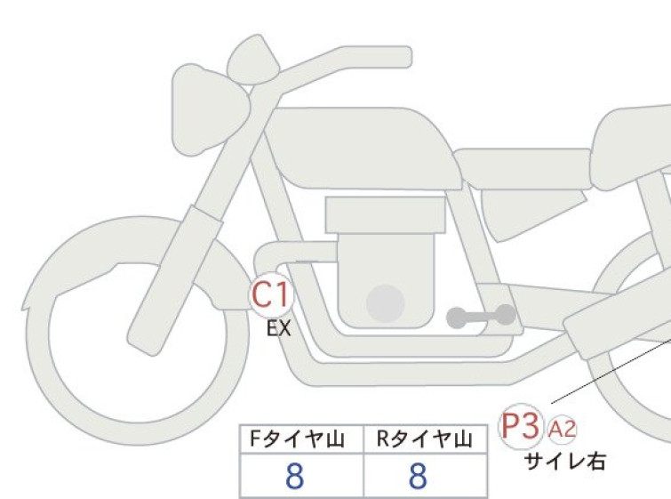 Мотоцикл Kawasaki ELIMINATOR 400 з пробігом 551 km