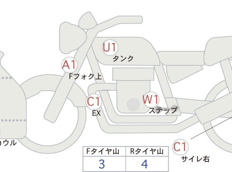 Мотоцикл Ducati SUPERSPORT 950S з пробігом 22354 km