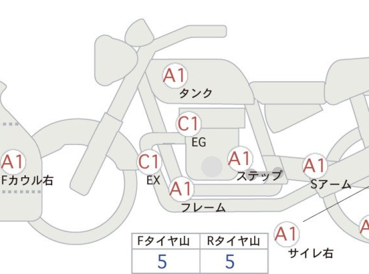 Мотоцикл Kawasaki NINJA ZX-10R з пробігом 33466 km