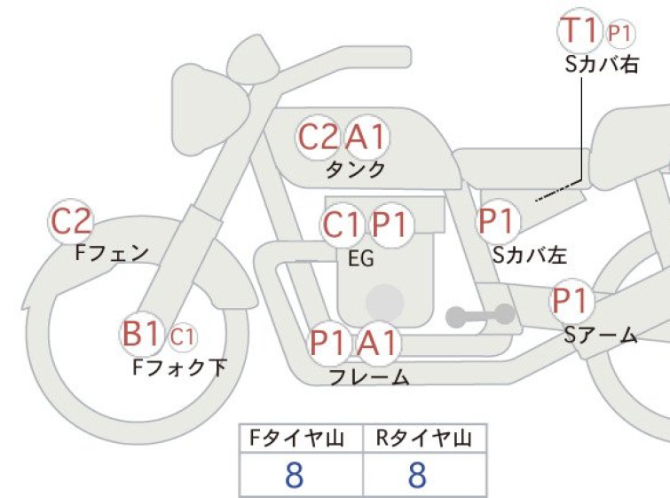 Мотоцикл Honda CB750FOUR з пробігом 32334 km
