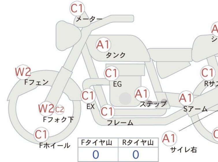 Мотоцикл Yamaha SR400 з пробігом 20885 km