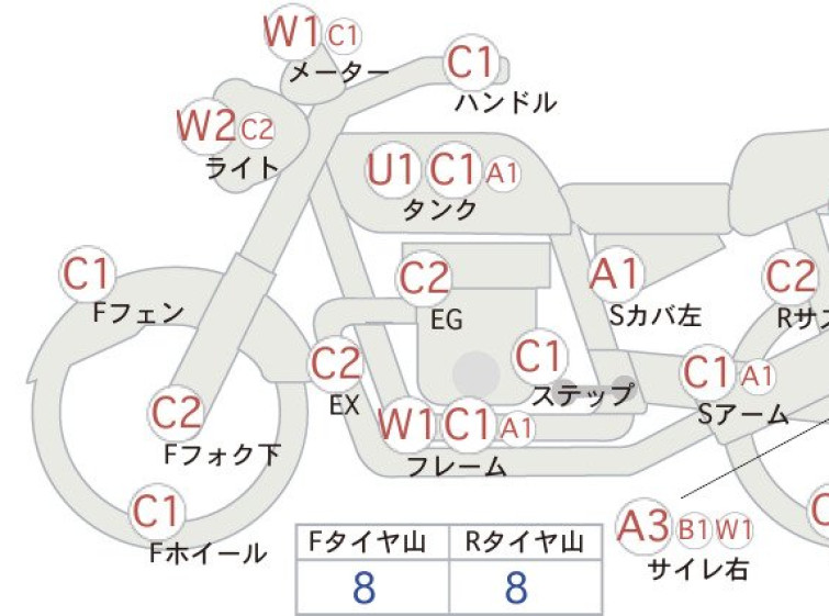 Мотоцикл Honda GB250 CLUBMAN с пробегом 23788 km