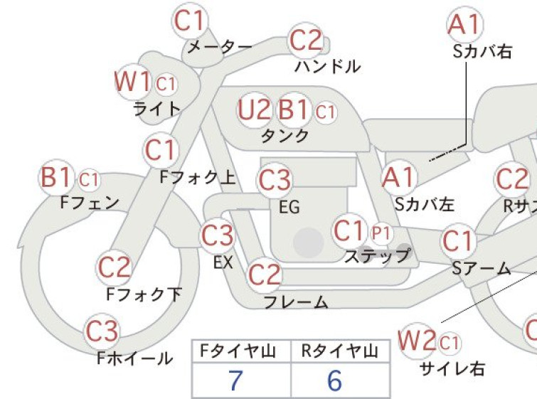 Мотоцикл Yamaha SR400 с пробегом 10830 km