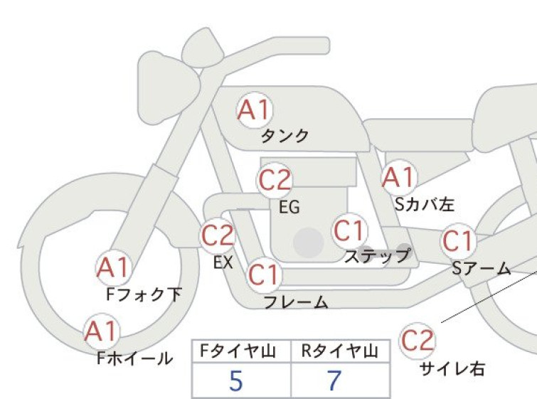 Мотоцикл HD ACCESS125 с пробегом 6579 km