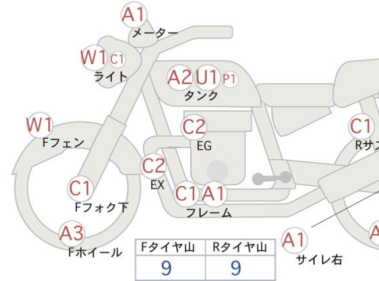 Мотоцикл Honda GB250 CLUBMAN с пробегом 13048 km