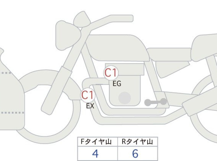Мотоцикл Kawasaki ninja zx-4r se с пробегом 22283 km