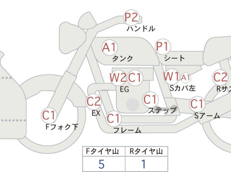 Мотоцикл BMW R1100RS з пробігом 73471 km