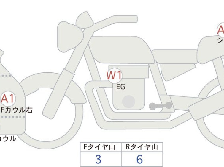 Мотоцикл Honda CBR600RRA с пробегом 8748 km