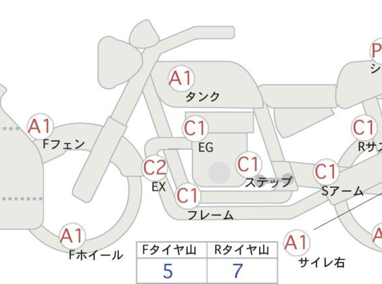 Мотоцикл Yamaha YZF-R3A з пробігом 12537 km
