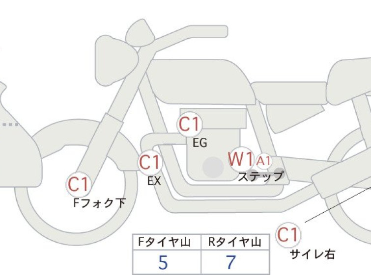Мотоцикл Ducati MULTISTRADA 950 с пробегом 20029 km