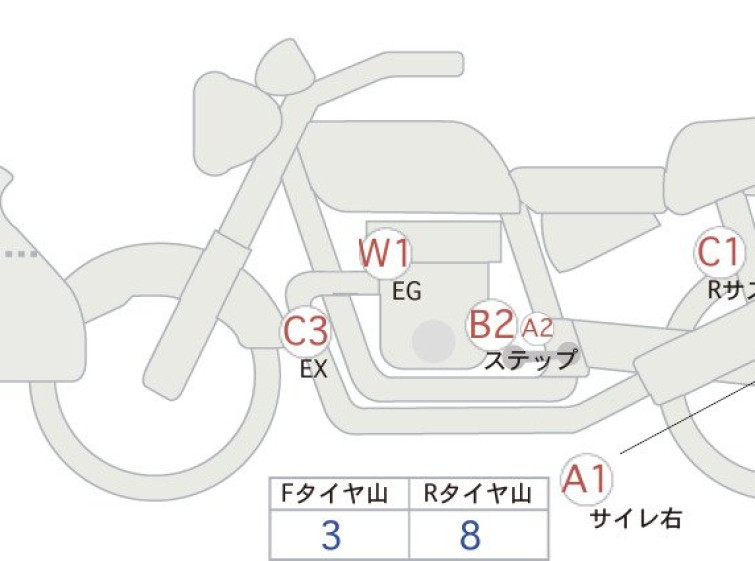 Мотоцикл Honda CB400SFVA з пробігом 27378 km