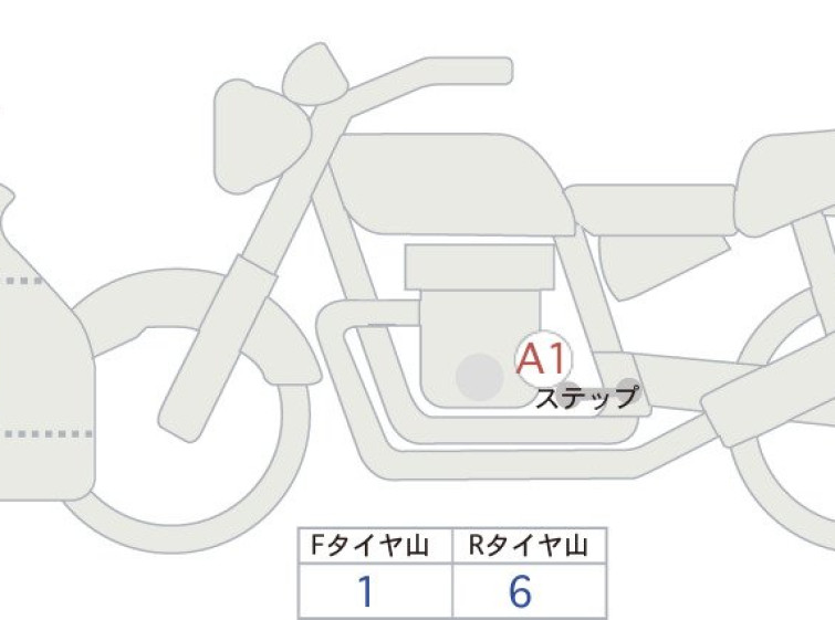Мотоцикл Ducati PANIGALE V4S з пробігом 20777 km