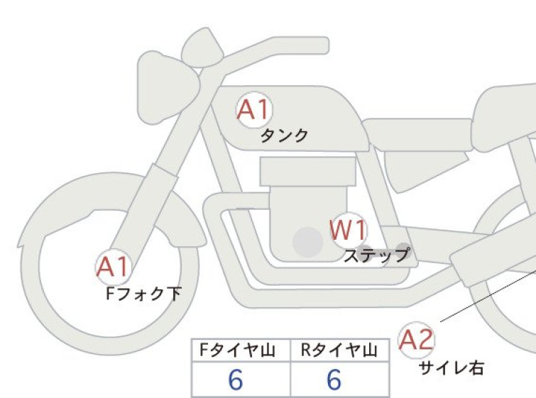 Мотоцикл Honda XJR400 з пробігом 5413 km