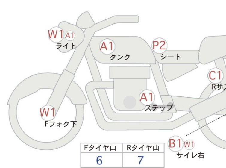 Мотоцикл Honda GB350 с пробегом 20679 km