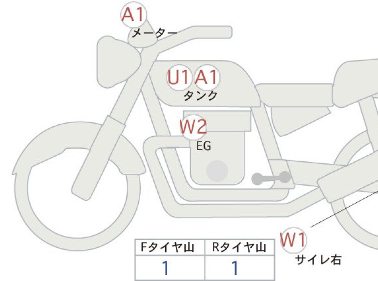 Мотоцикл Kawasaki Z900RS с пробегом 9103 km
