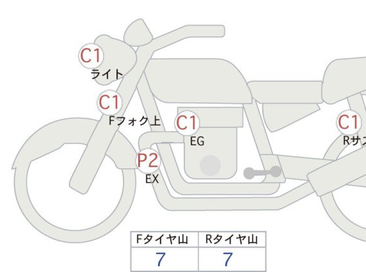 Мотоцикл Honda GB350 с пробегом 1863 km