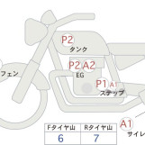 Мотоцикл Kawasaki Z900RS з пробігом 5974 km